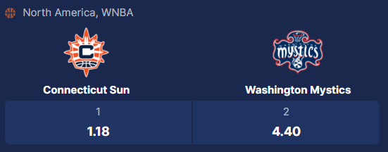 Quote sul Basket su scommesse Boomerang