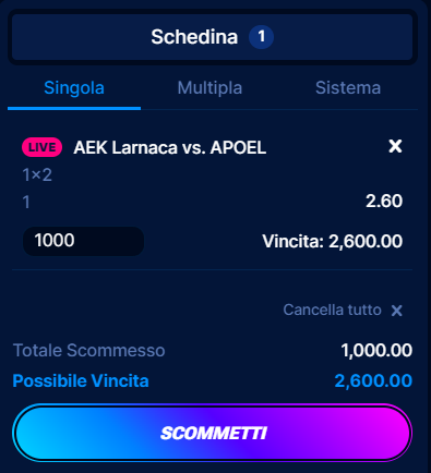 Esempio di scommesse live sul calcio