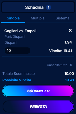 Scommesse sui Gol Pari Dispari