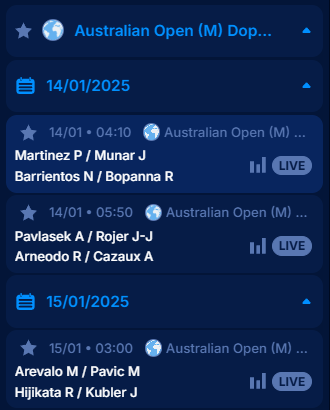 Quote sul tennis su Boomerang scommesse