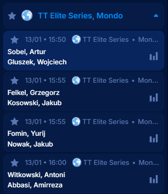 Partite di Altri Sport